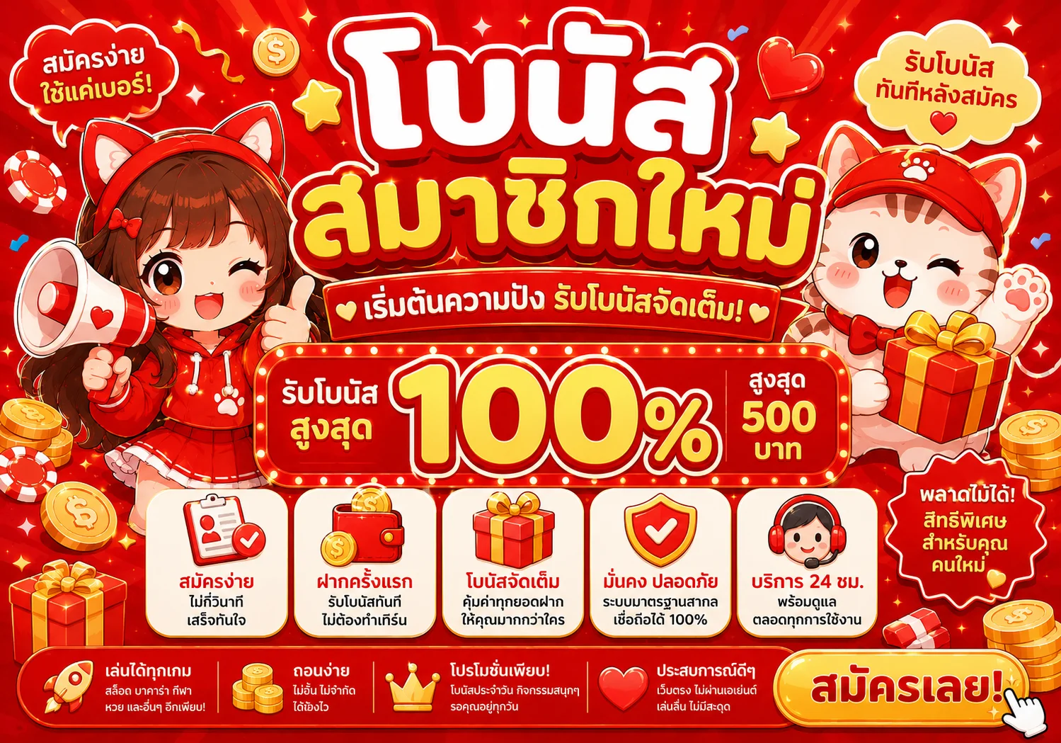 กำลังมาแรง g2gbm