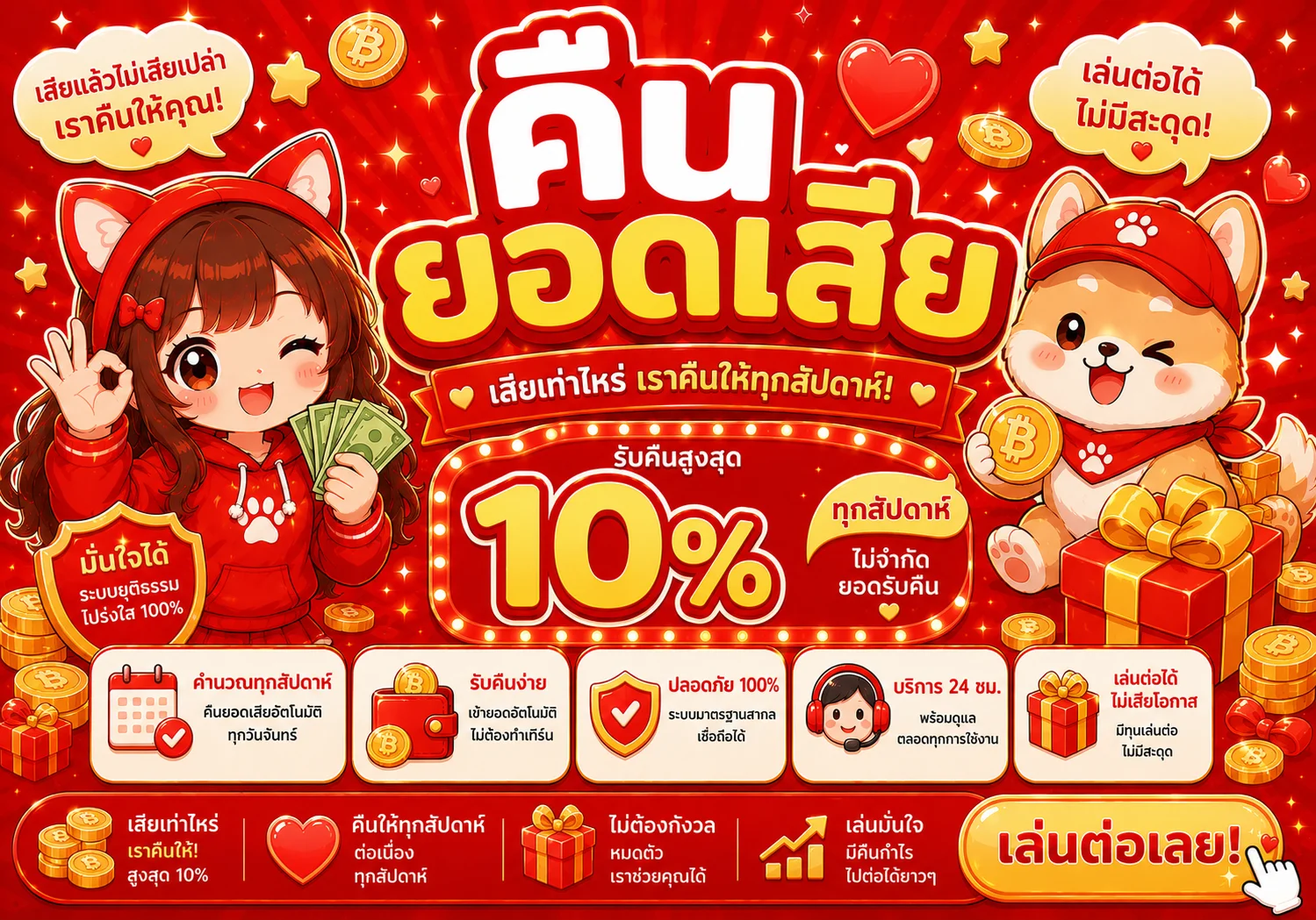 กำลังมาแรง g2gbm