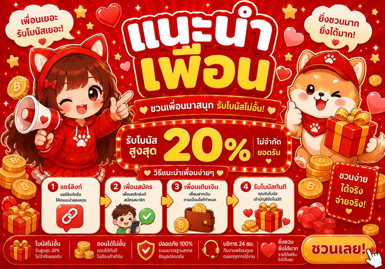 กำลังมาแรง g2gbm